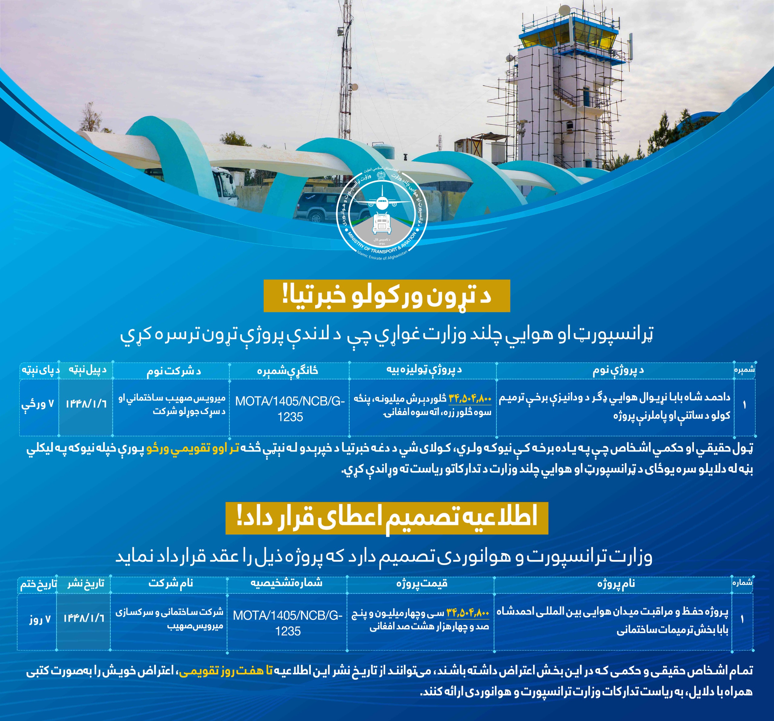 پروژه حفظ و مراقبت میدان هوايی بین المللی احمدشاه بابا بخش ترمیمات ساختمانی