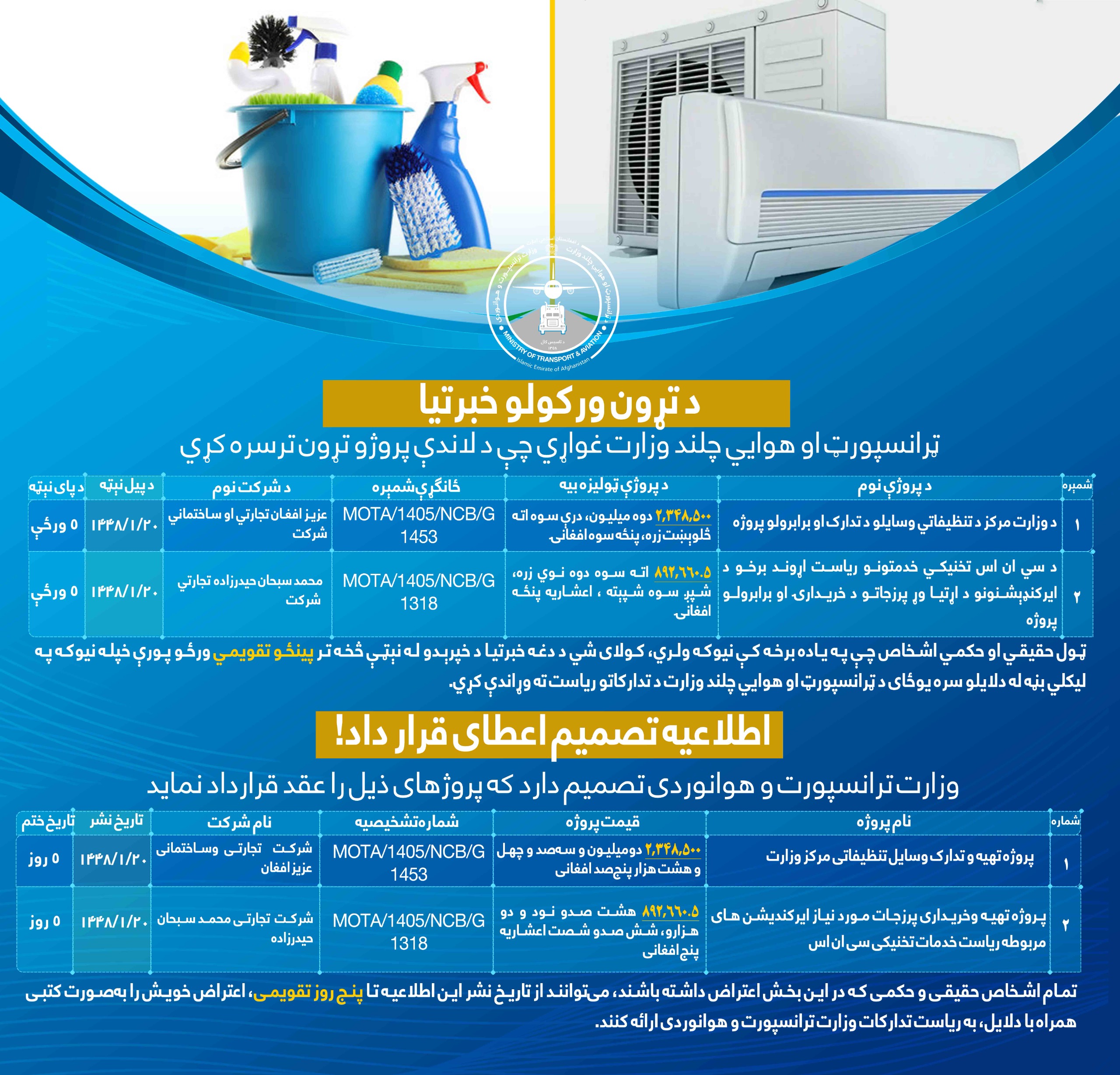 وزارت ترانسپورت و هوانوردی تصمیم دارد که پروژهای ذیل را عقد قرارداد نماید