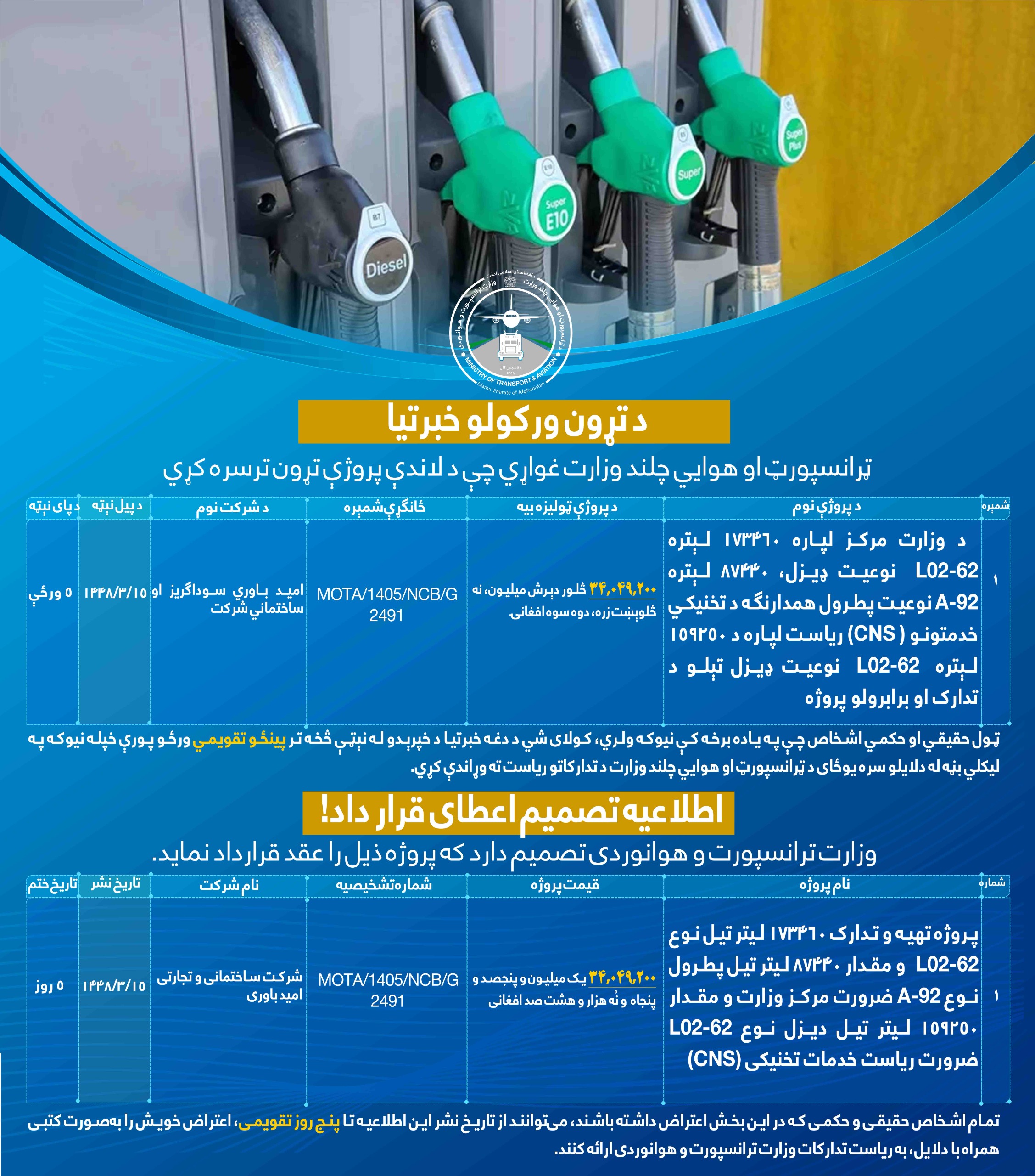 پروژه تهیه و تدارک ۱۷۳۴۶۰ لیتر تیل نوع L02-62 و مقدار ۸۷۴۴۰ لیتر تیل پطرول نوع A-92 ضرورت مرکز وزارت و مقدار ۱۵۹۲۵۰ لیتر تیل دیزل نوع L02-62 ضرورت ریاست خدمات تخنیکی (CNS)