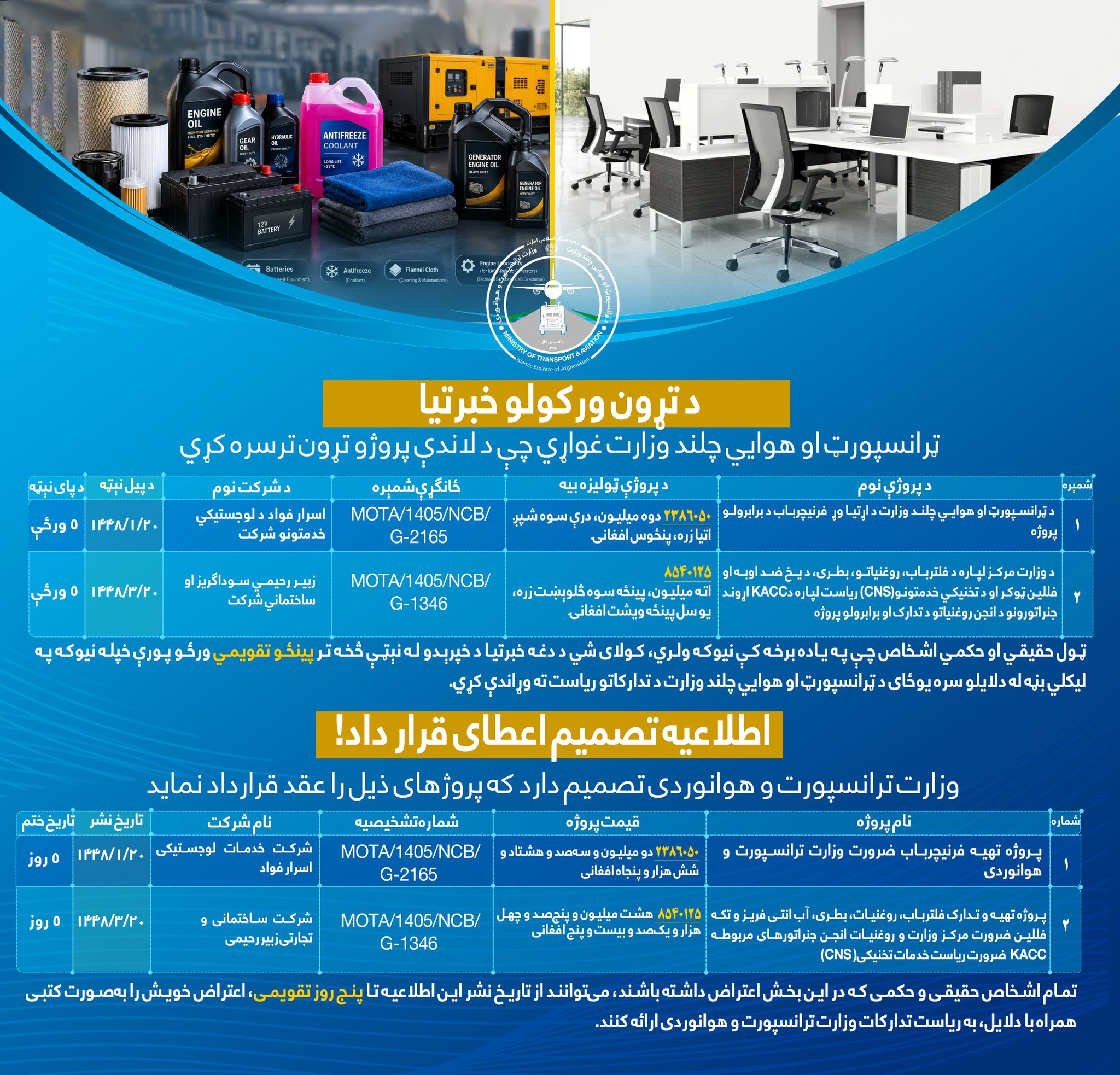 وزارت ترانسپورت و هوانوردی تصمیم دارد که پروژه های ذیل را عقد قرار داد نماید