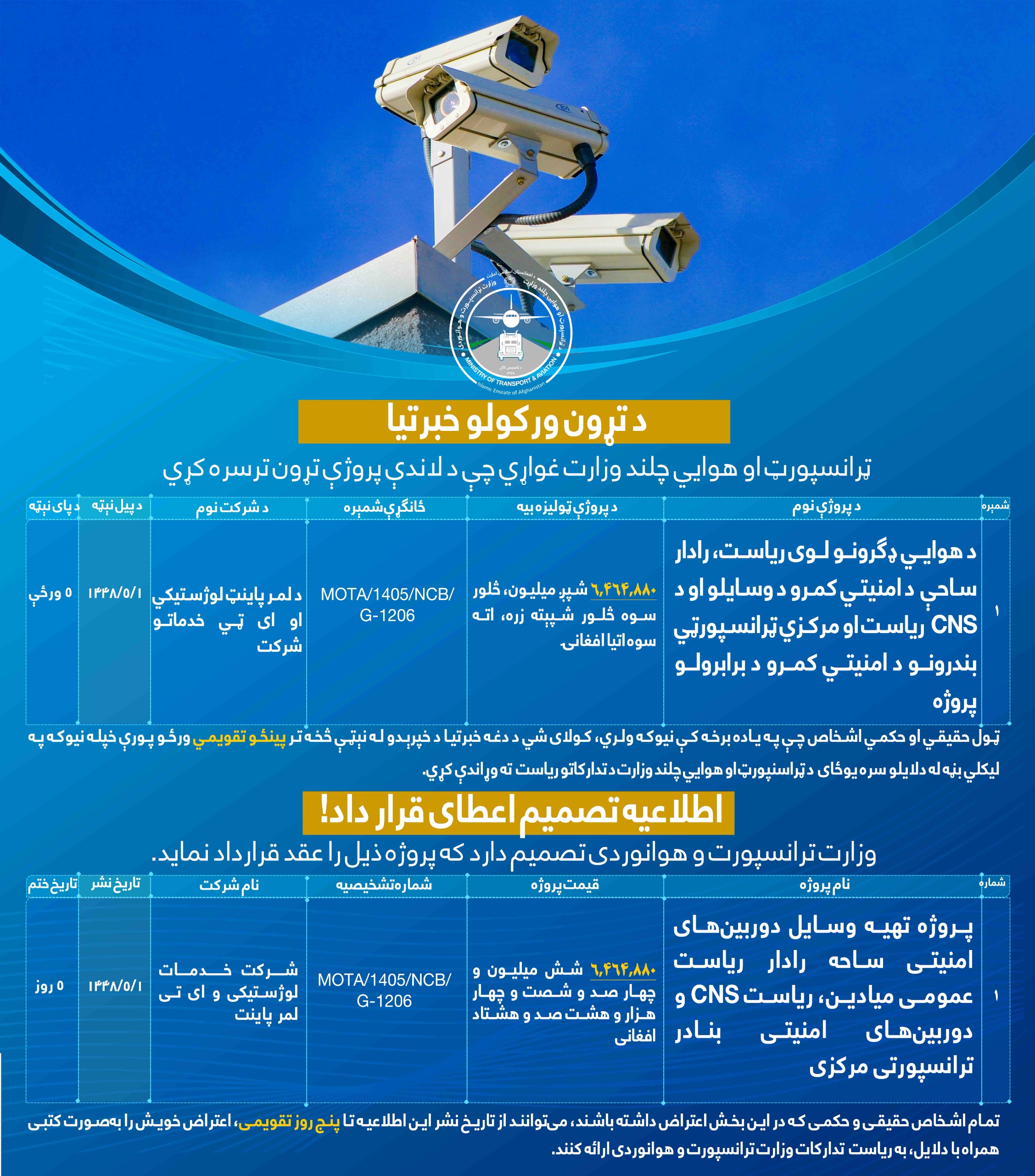 وزارت ترانسپورت و هوانوردی تصمیم دارد که پروژه های ذیل را عقد قرارداد نماید
