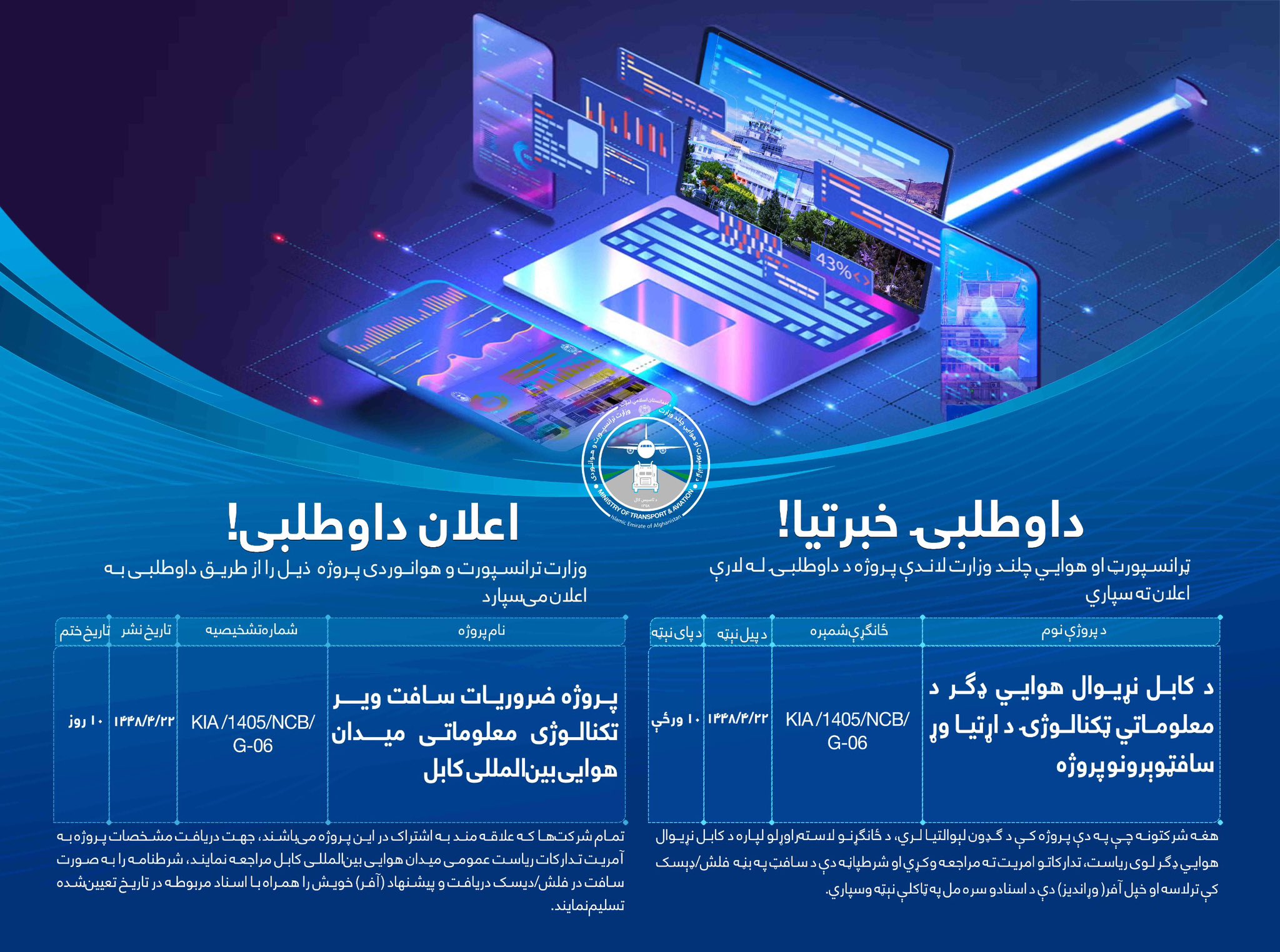 پروژه ضروریات سافت ویر تکنالوژی معلوماتی میدان هوايي بین المللی کابل